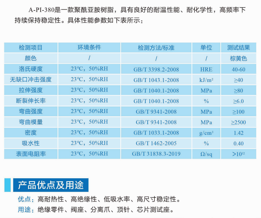 1685172451203312.png image.png