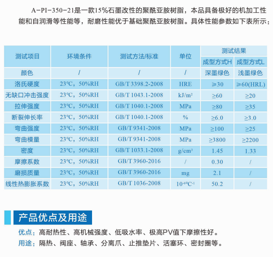 1685172778103729.png image.png