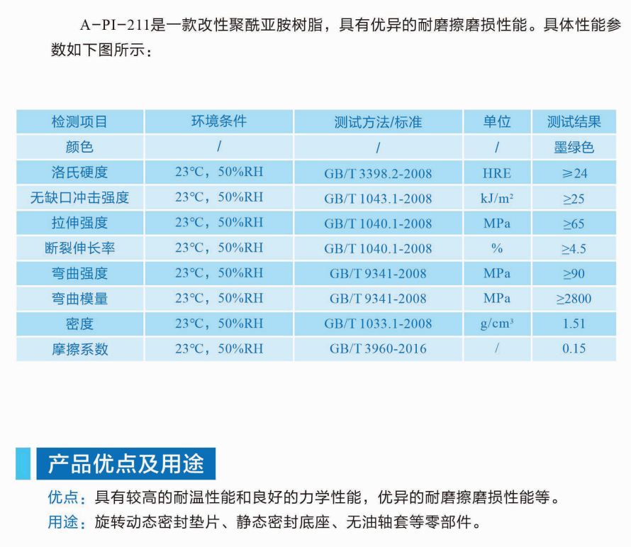 1685172843108815.png image.png