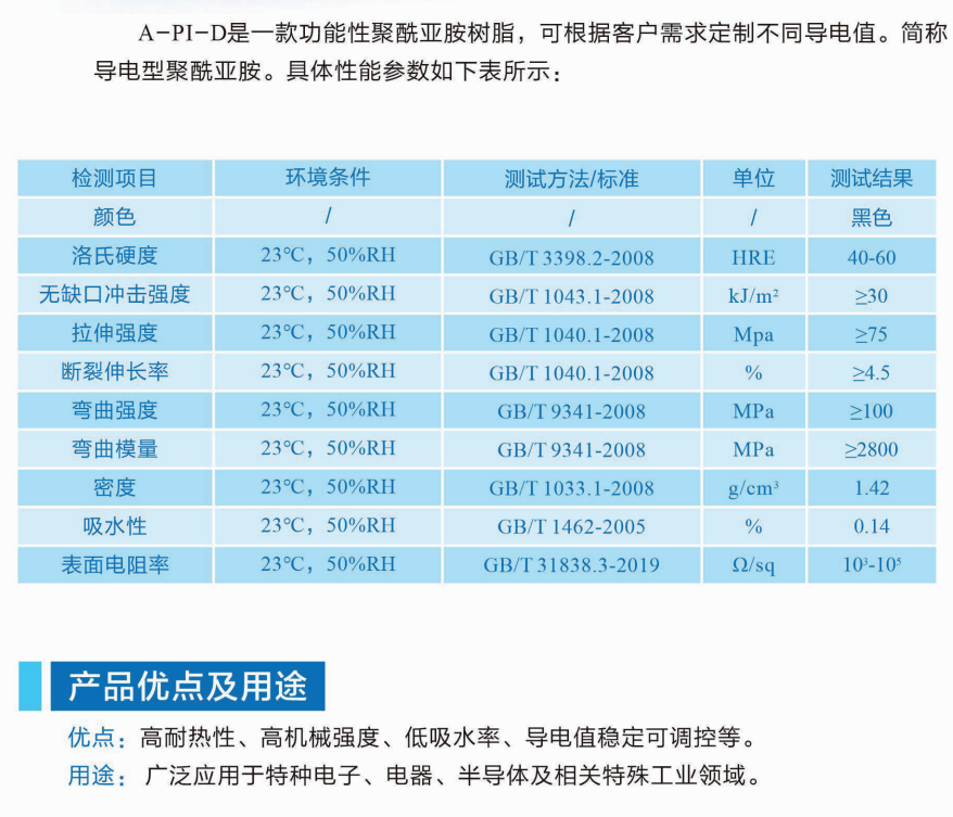 1685172907146449.png image.png